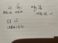 造字